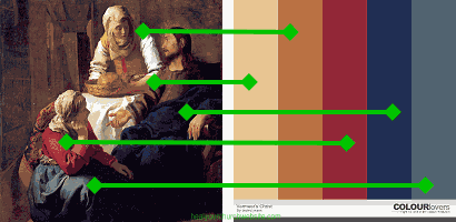 Vermeer inspired color schema